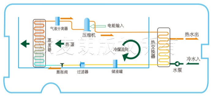 蜂蜜瀏覽器_2.jpg