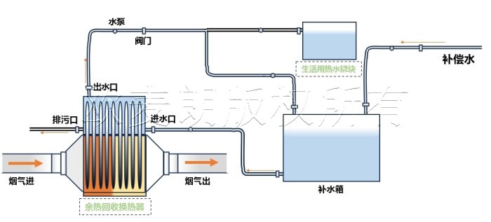 蜂蜜瀏覽器_3.jpg