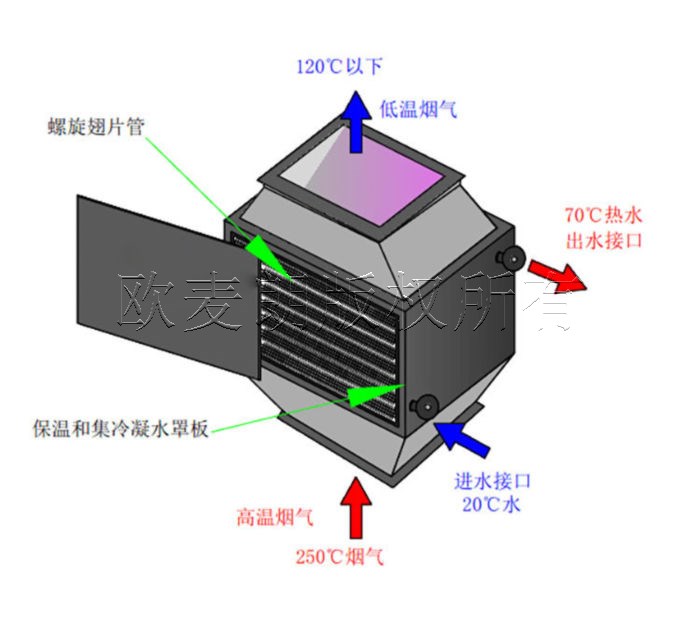 蜂蜜瀏覽器_2.jpg