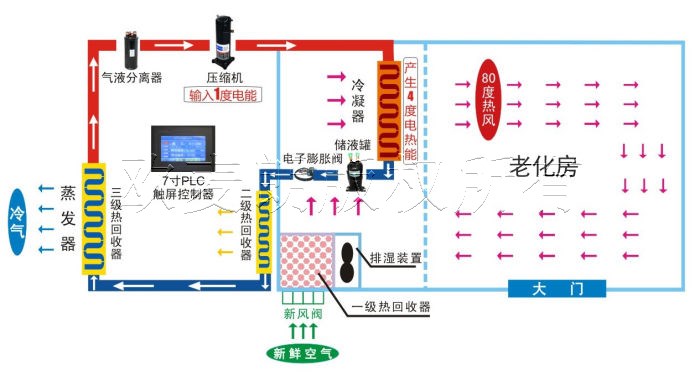 蜂蜜瀏覽器_2.jpg