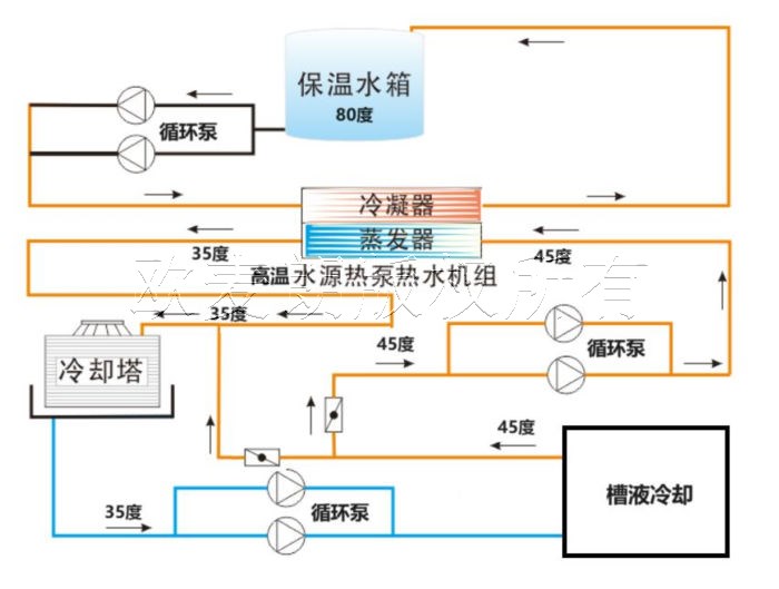 蜂蜜瀏覽器_2.jpg