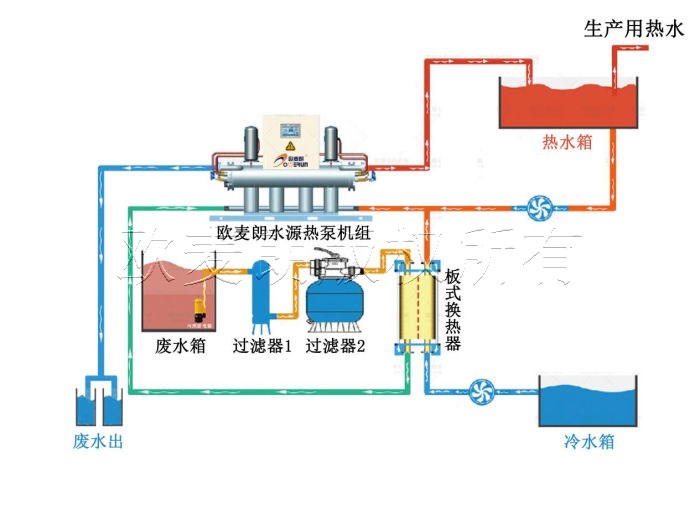 蜂蜜瀏覽器_3.jpg