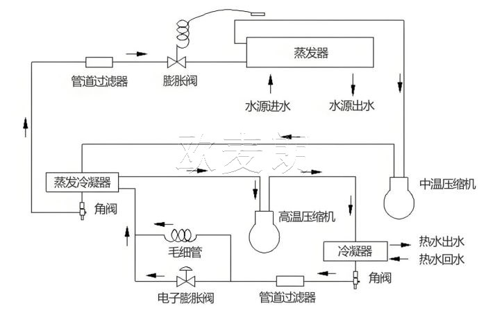 蜂蜜瀏覽器_2.jpg