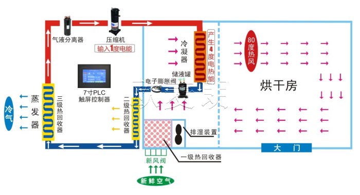 蜂蜜瀏覽器_2.jpg