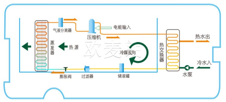 蜂蜜瀏覽器_2.jpg