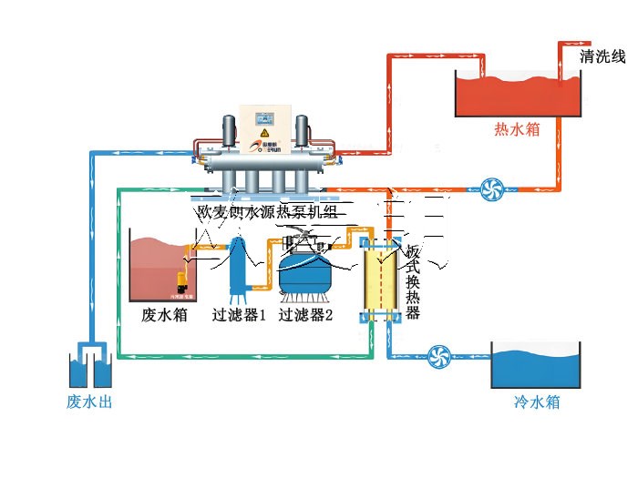 蜂蜜瀏覽器-3.jpg