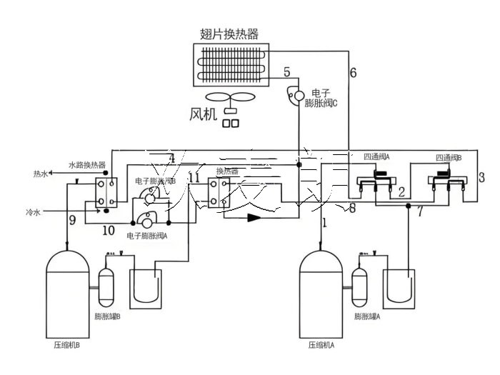 蜂蜜瀏覽器-2.jpg